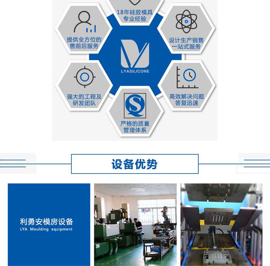 選擇利勇安的六大理由：18年硅膠模具專業(yè)經(jīng)驗(yàn)，設(shè)計(jì)生產(chǎn)銷售一站式服務(wù)，高效解決問題，答復(fù)迅速，嚴(yán)格的質(zhì)量管理體系，強(qiáng)大的工程及研發(fā)團(tuán)隊(duì)，提供全方位的售前售后服務(wù)