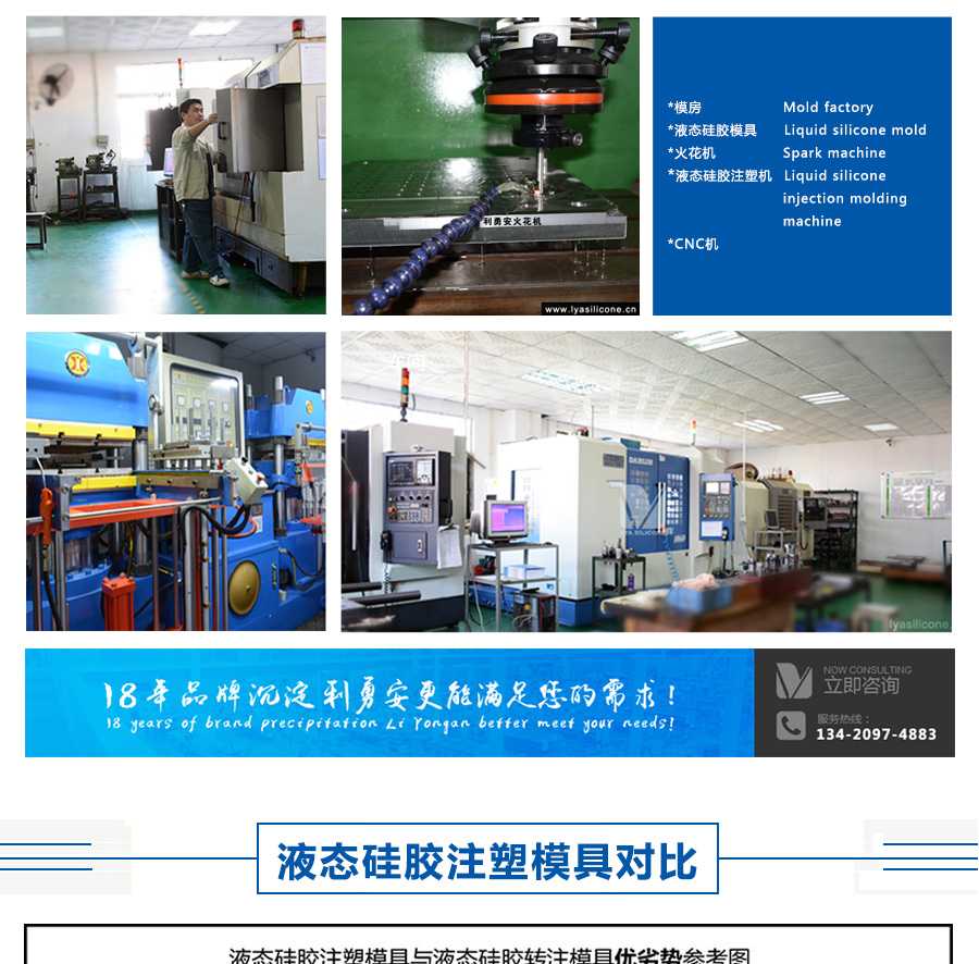 利勇安設(shè)備優(yōu)勢(shì)：模房，液態(tài)硅膠模具，火花機(jī)，液態(tài)硅膠注塑機(jī)